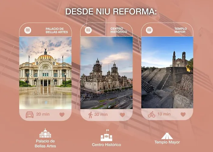 Niu Reforma ホテル